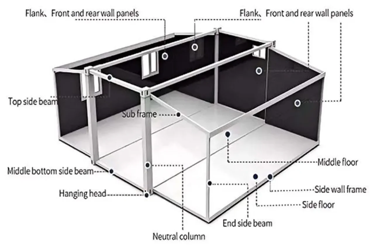 20ft Expandable Home